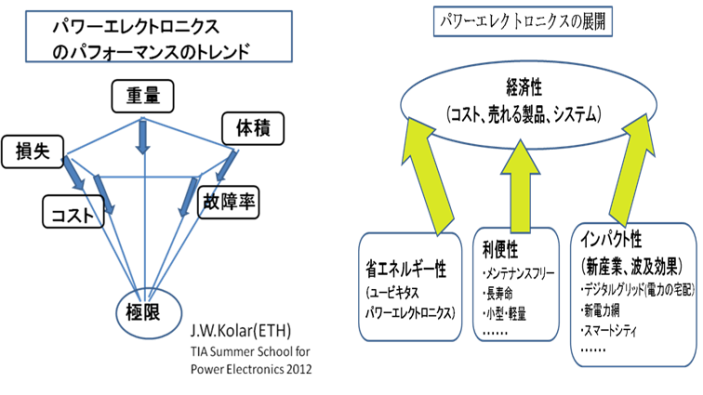 『『ICSCRM 2013 雑感01』の画像』の画像