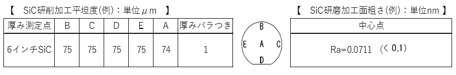 『『六甲電子株式会社 データ』の画像』の画像