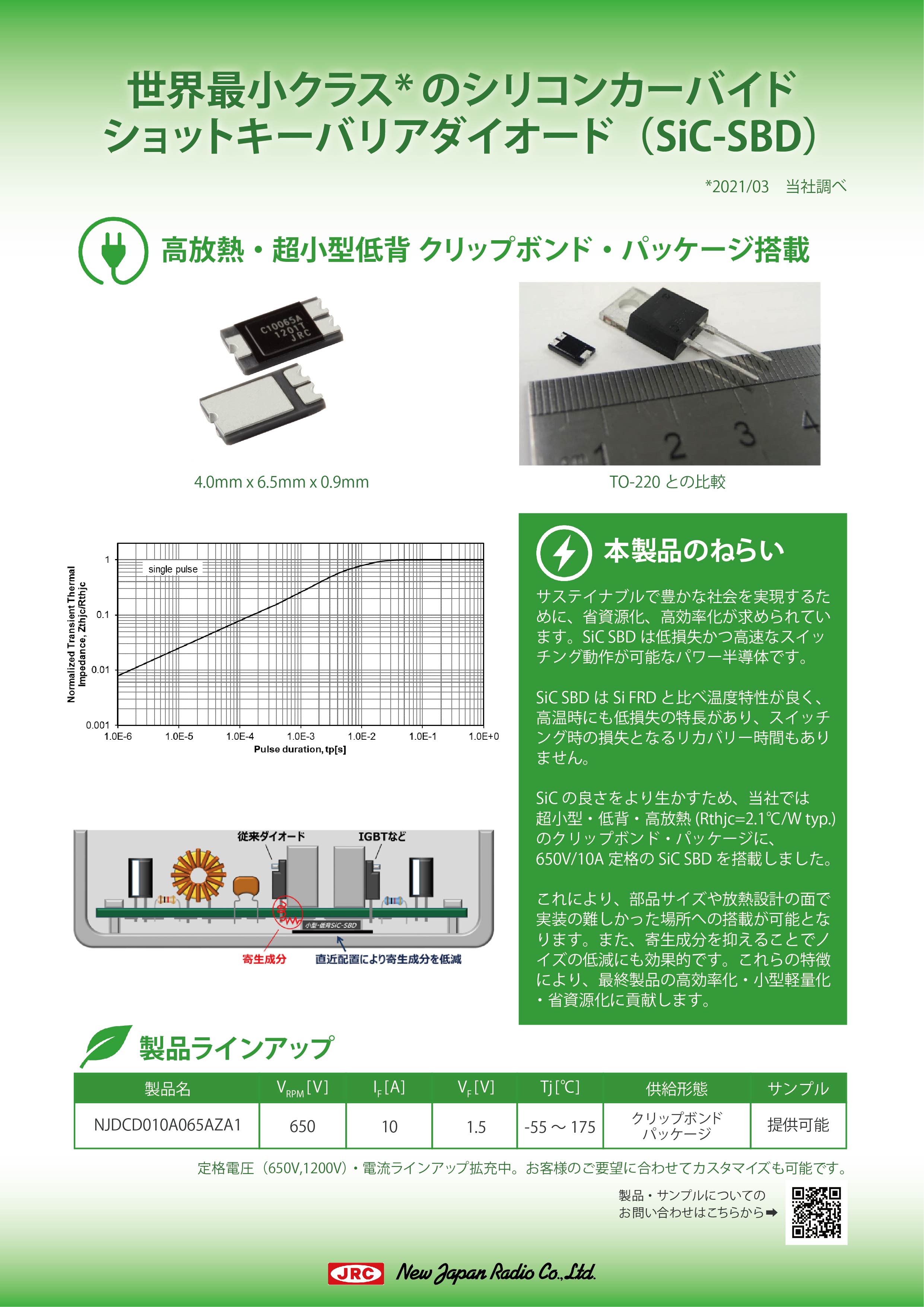 新日本無線（株）