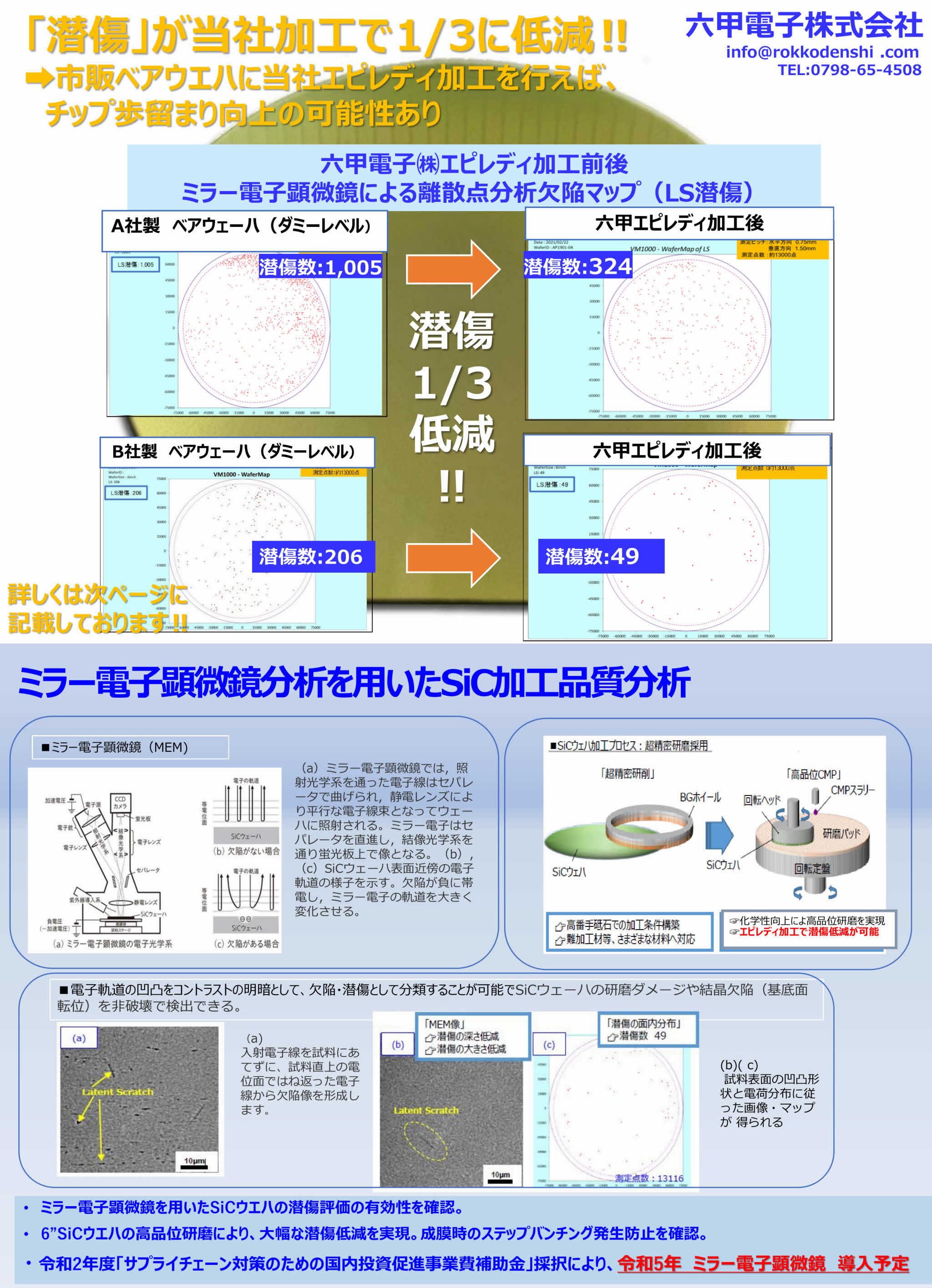 六甲電子（株）